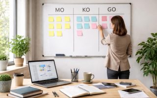 découvrez l'ordre mo ko go, une méthode simple et efficace pour faire avancer vos projets rapidement et avec succès.